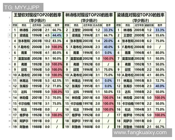 足球单场专家分析助你精准预测赛事结果提升投注胜率 足球单场专家分析助你精准预测赛事结果提升投注胜率