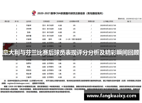 意大利与芬兰比赛后球员表现评分分析及精彩瞬间回顾