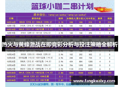 热火与黄蜂激战在即竞彩分析与投注策略全解析