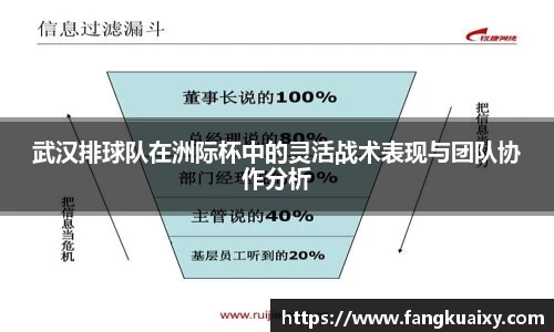 武汉排球队在洲际杯中的灵活战术表现与团队协作分析