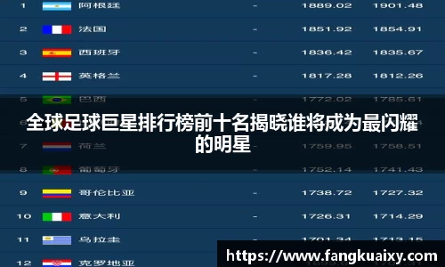 全球足球巨星排行榜前十名揭晓谁将成为最闪耀的明星